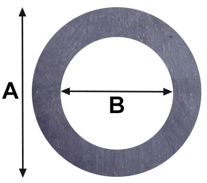 metal bracket with circles|metals depot circle.